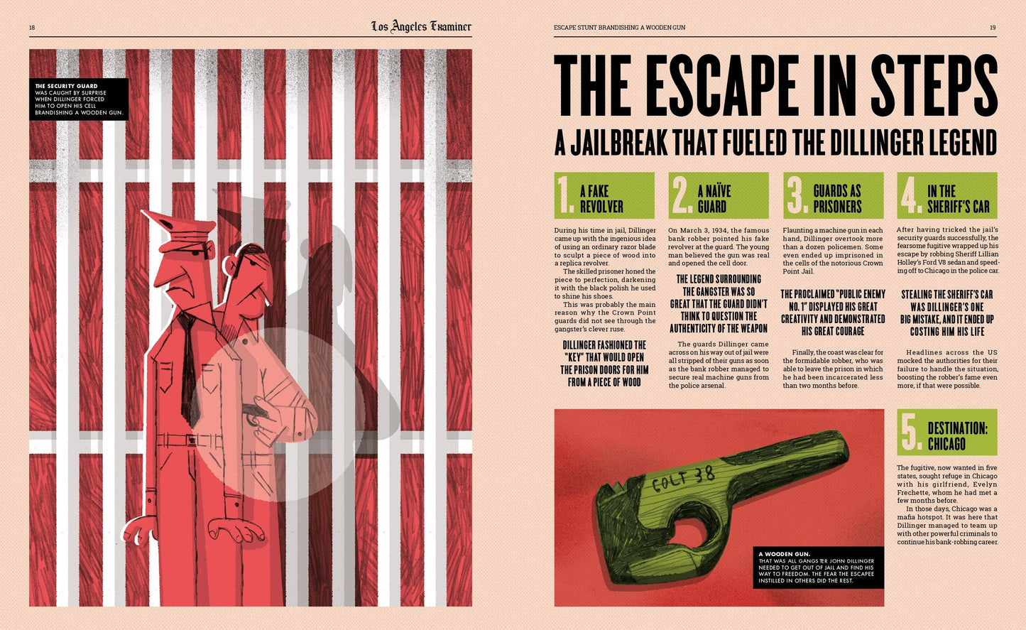 Legendary Escapes: The World’s Most Incredible Breakouts