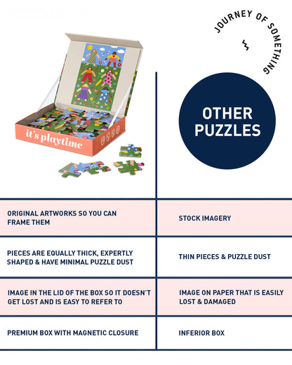 24 Piece Kids Jigsaw Puzzle - Let's Picnic
