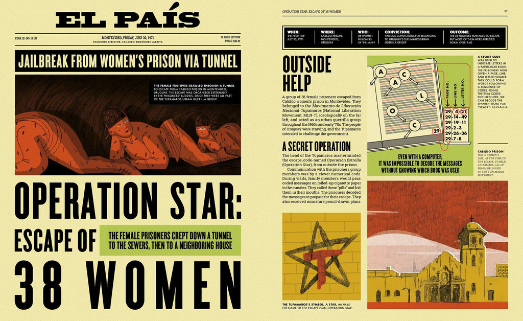 Legendary Escapes: The World’s Most Incredible Breakouts