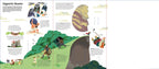 The Ultimate Book of Mythical Creatures