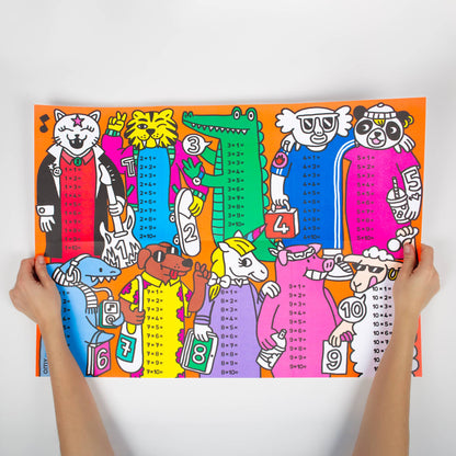 Multiplication Poster
