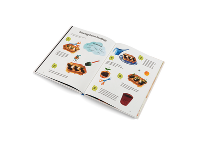 Little Green Fingers – Easy Peasy Gardening Activities