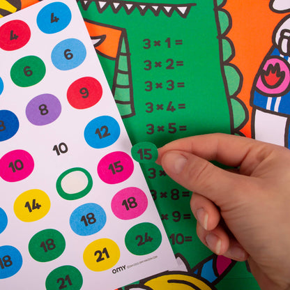Multiplication Poster