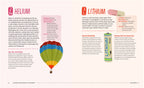 The Illustrated Encyclopedia of the Elements
