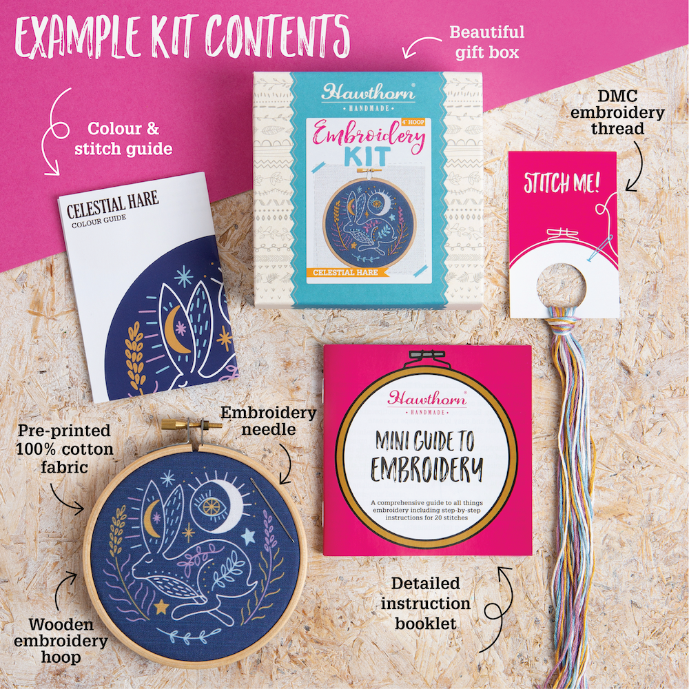 Highland Hike Mini Embroidery Kit | Complete Craft Kit for Beginners