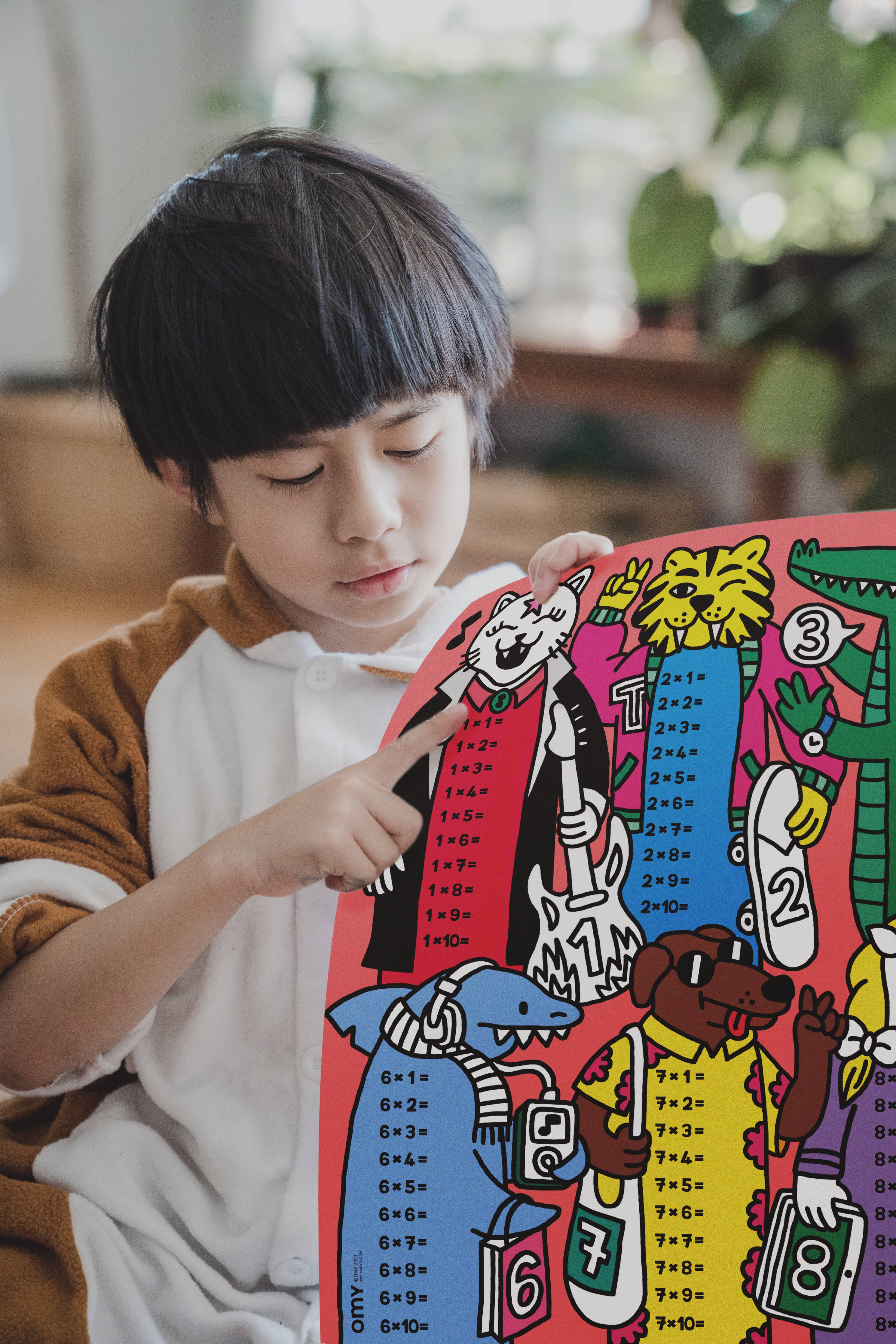 Multiplication Poster