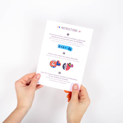 Multiplication Poster