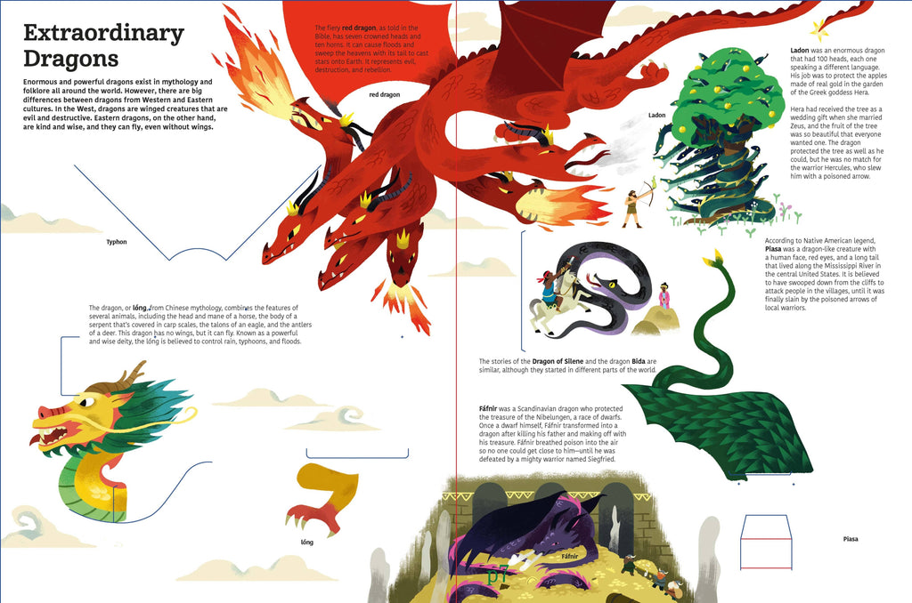 The Ultimate Book of Mythical Creatures