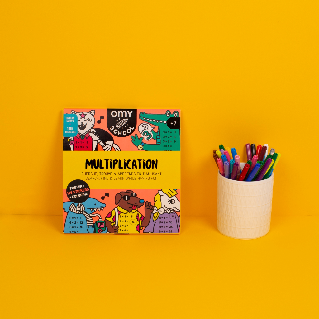 Multiplication Poster